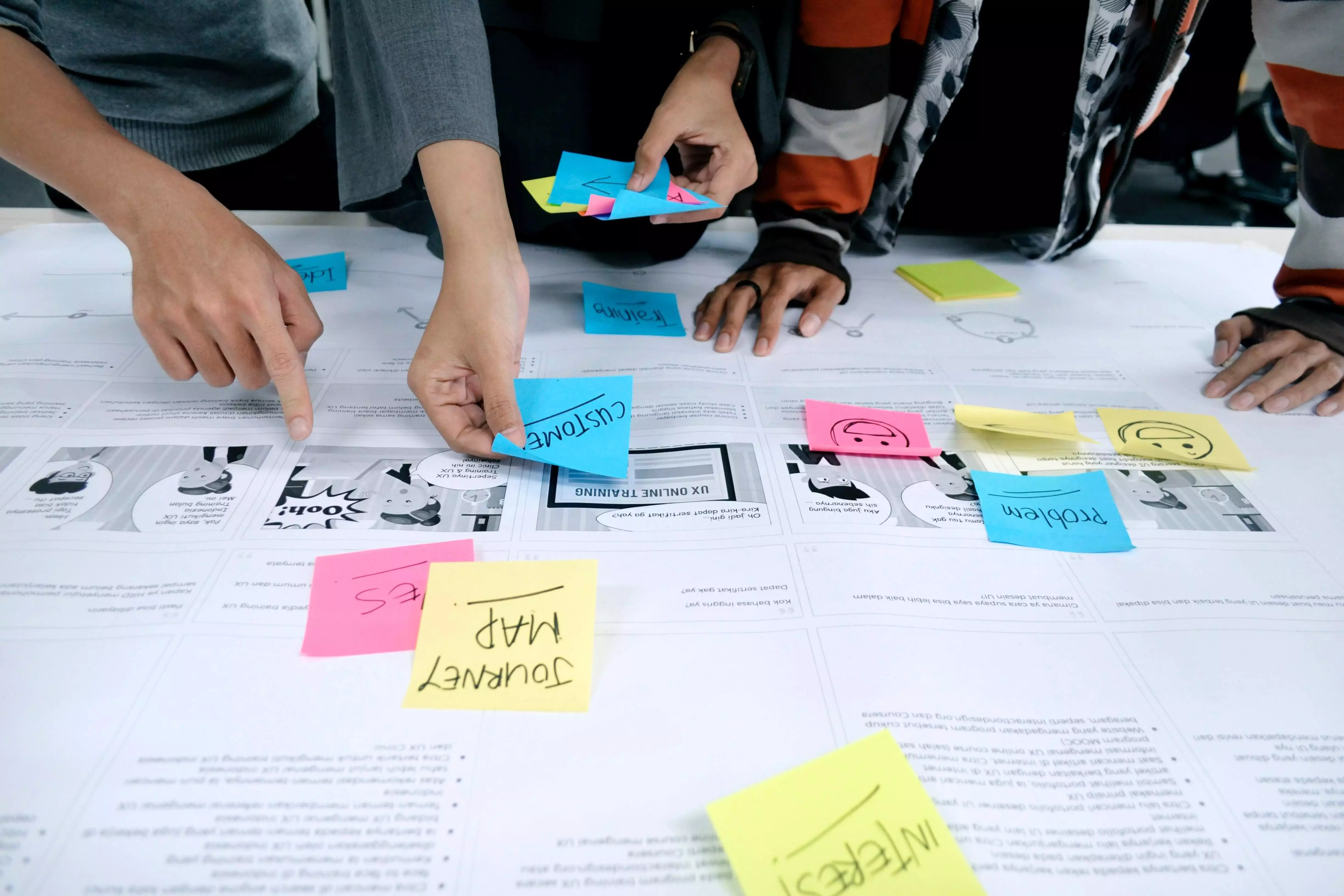 Improving UX by User Research