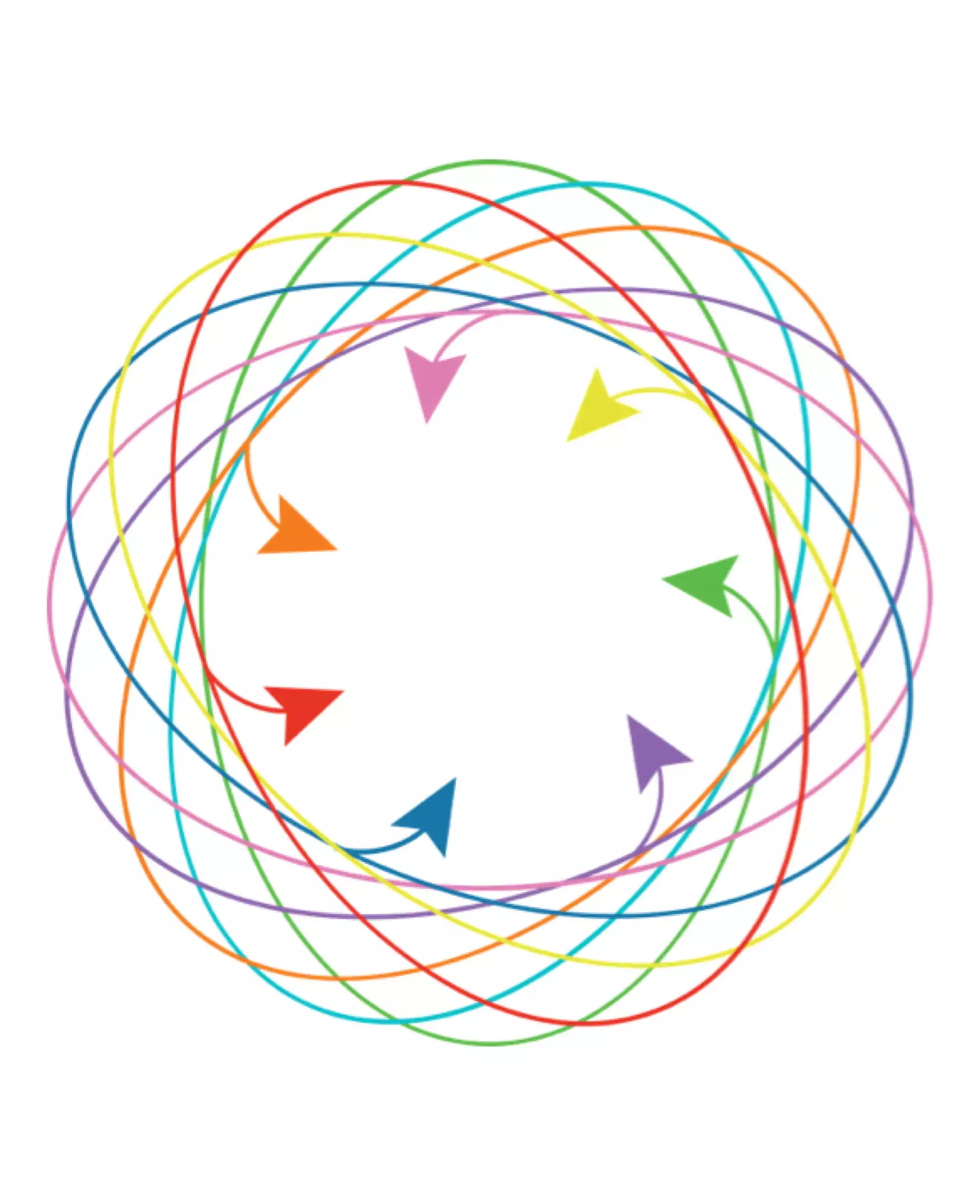 Content migration planning