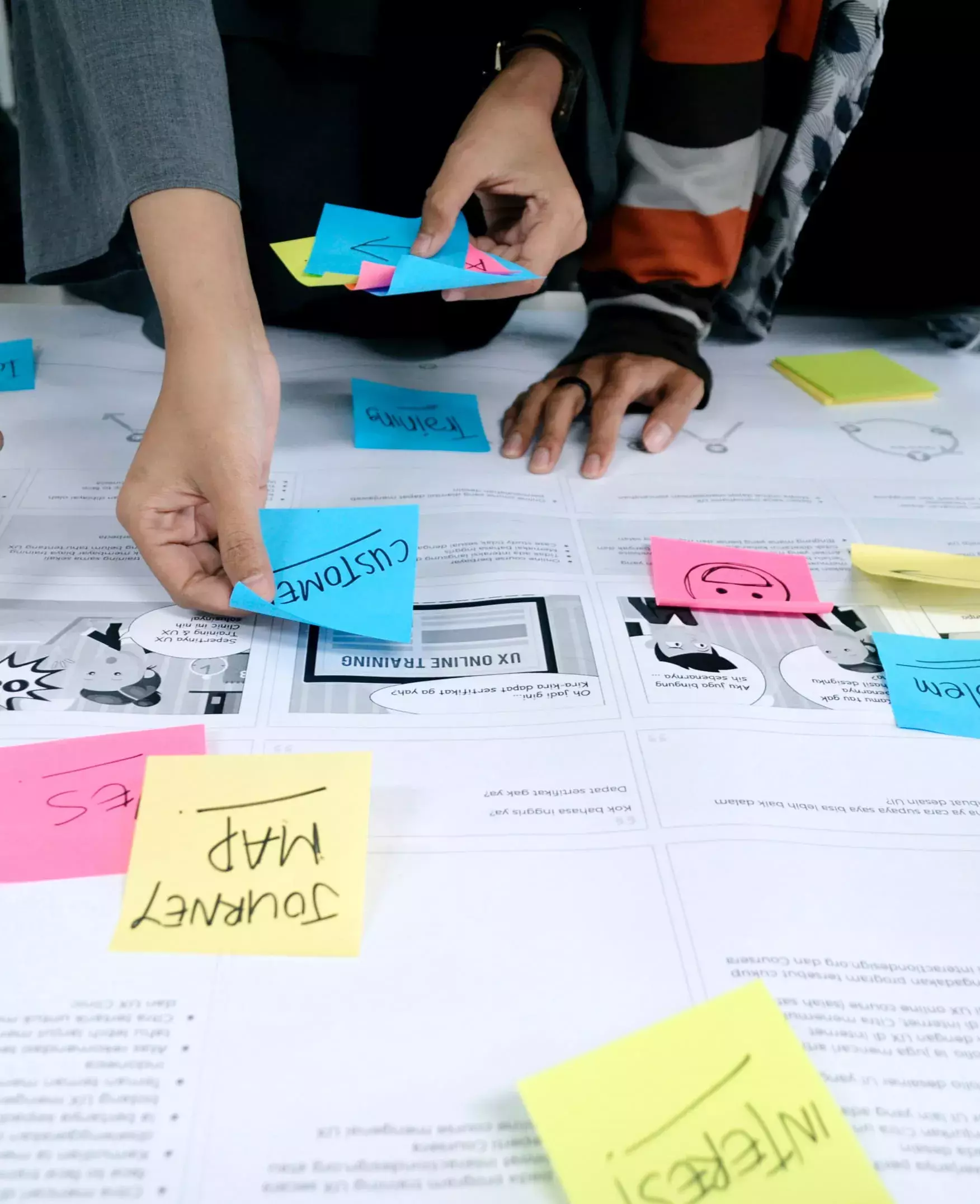 User journeys